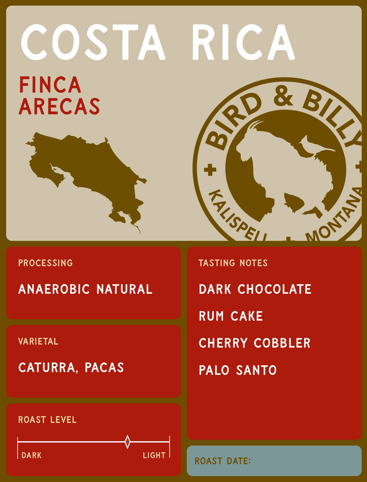 Costa Rica Finca Arecas