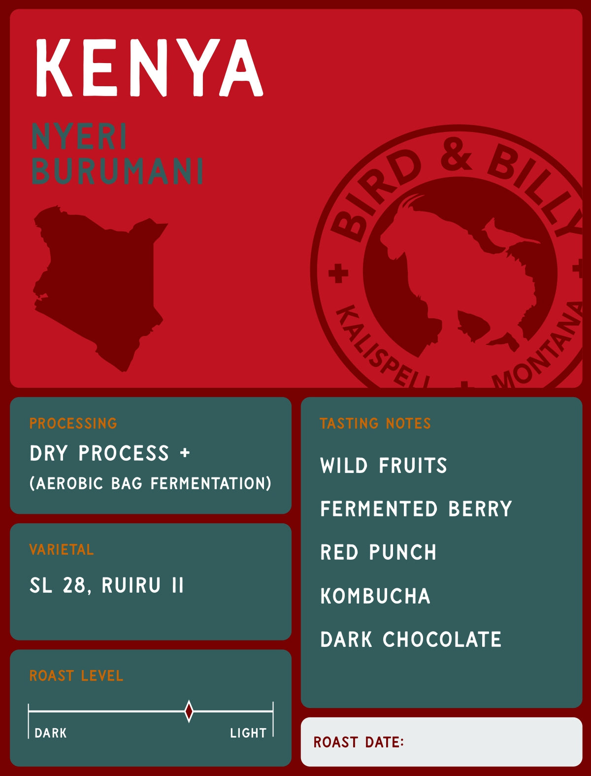 Kenya Nyeri Burumani